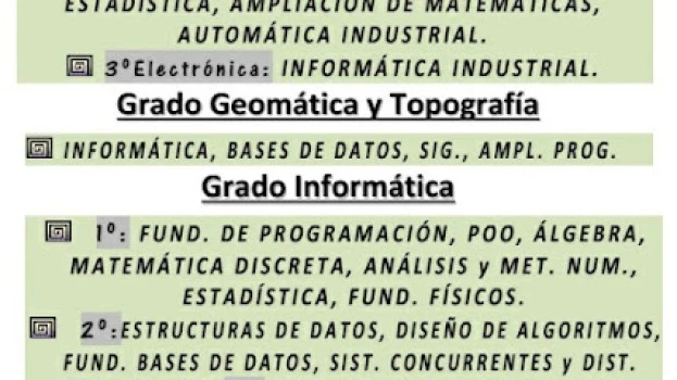 Academia David Martínez