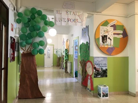 Colegio Nazareth - Salesianas