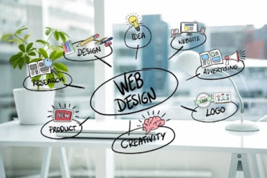 Solpronet - Diseño web y marketing online