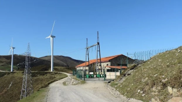 ELKOR ELECTRICIDAD BIZKAIA S.L.